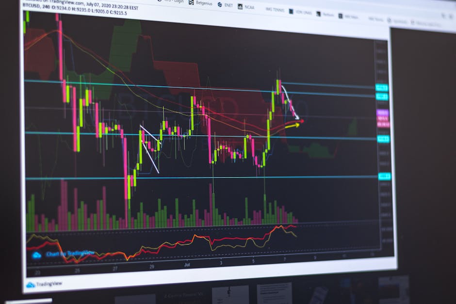 "Mastering MARI Technical Analysis in 2025: A Comprehensive Guide to Fundamentals, Technicals, and Market Trends"